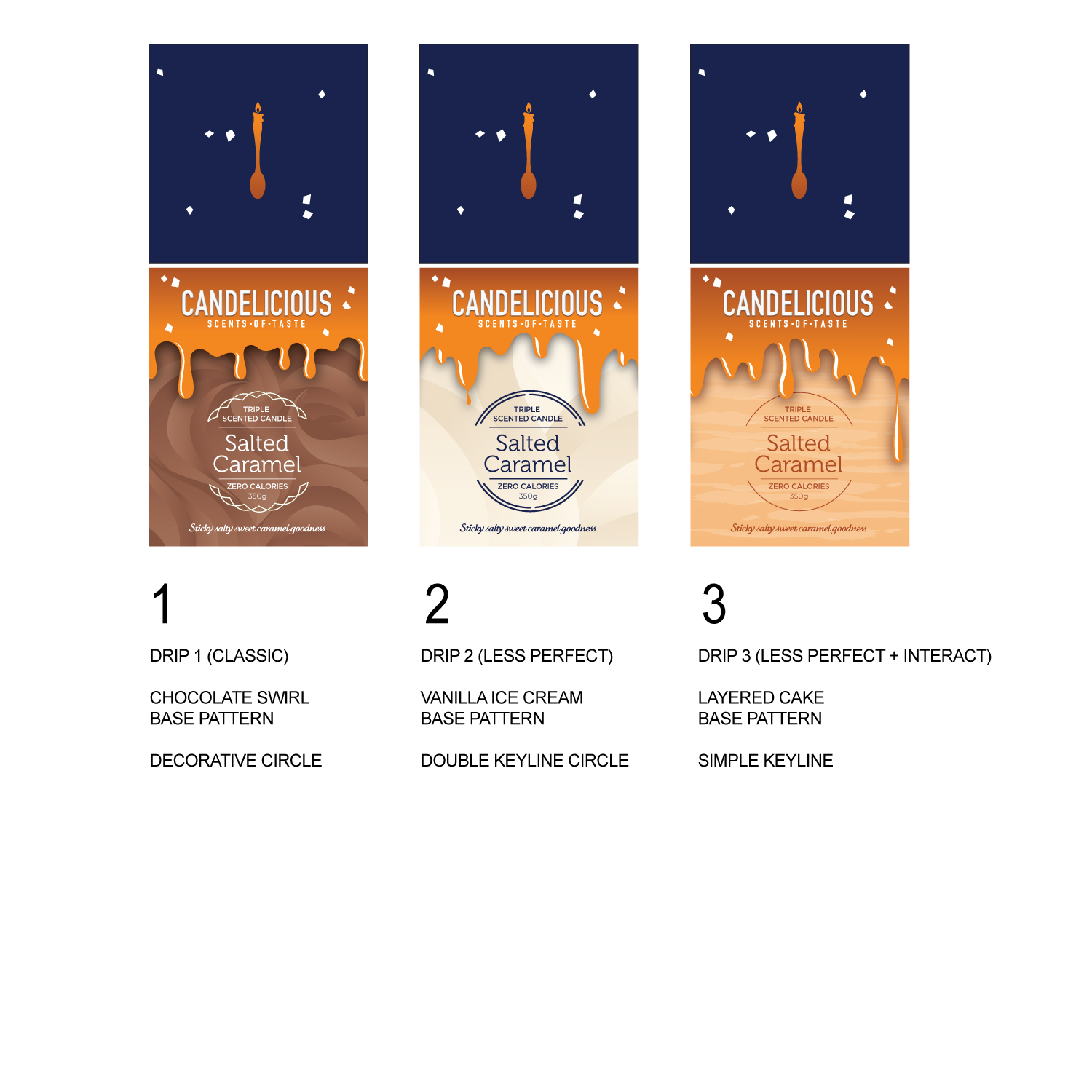 Verpackungs-Design von CptCil 2023 für dieses Projekt | Design #19573805