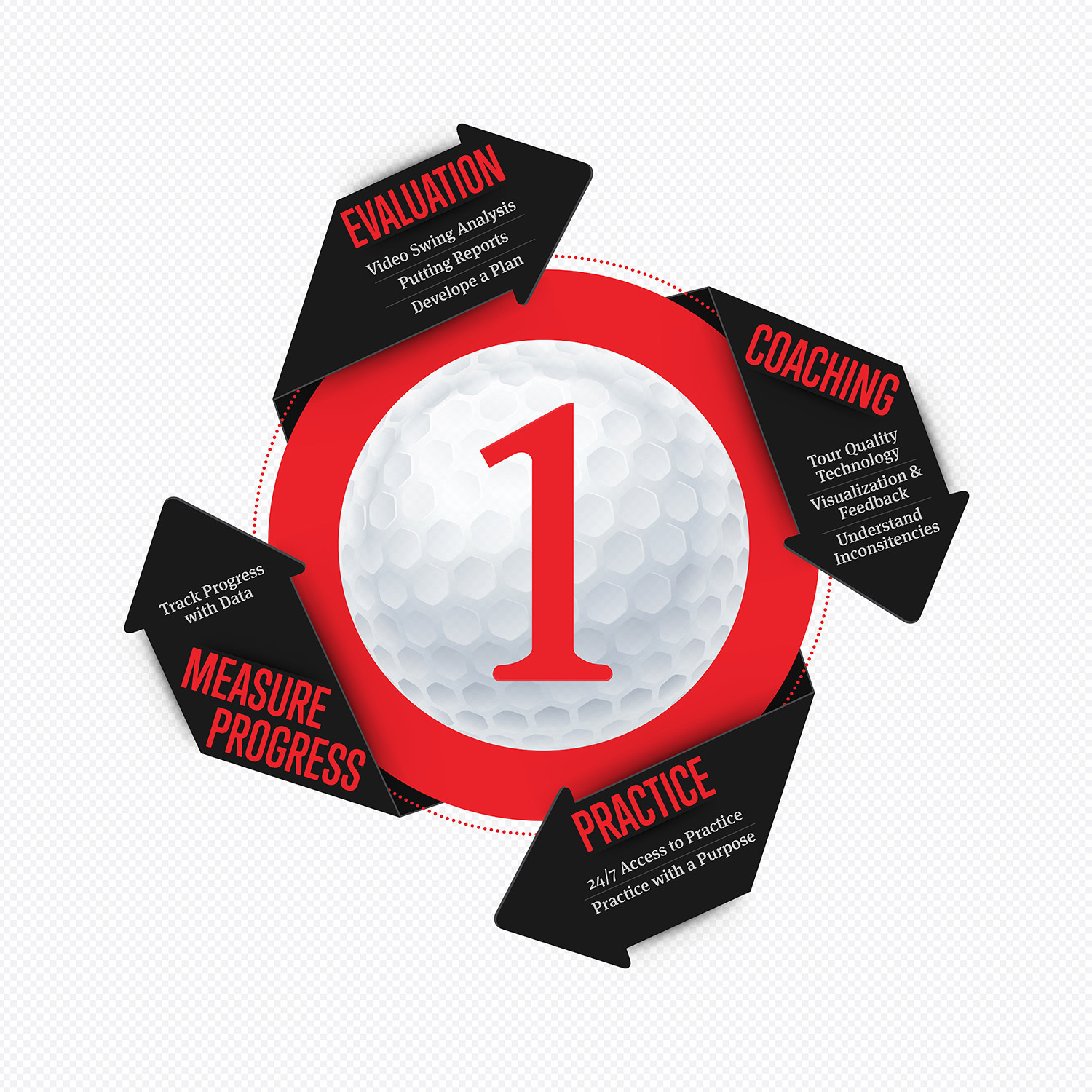 Diseño Vectorizado por MTajvidi para este proyecto | Diseño #19569802