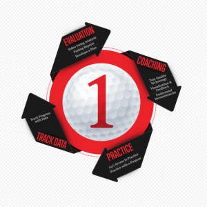 1 Under Golf Circle Chart | Diseño Vectorizado por MTajvidi