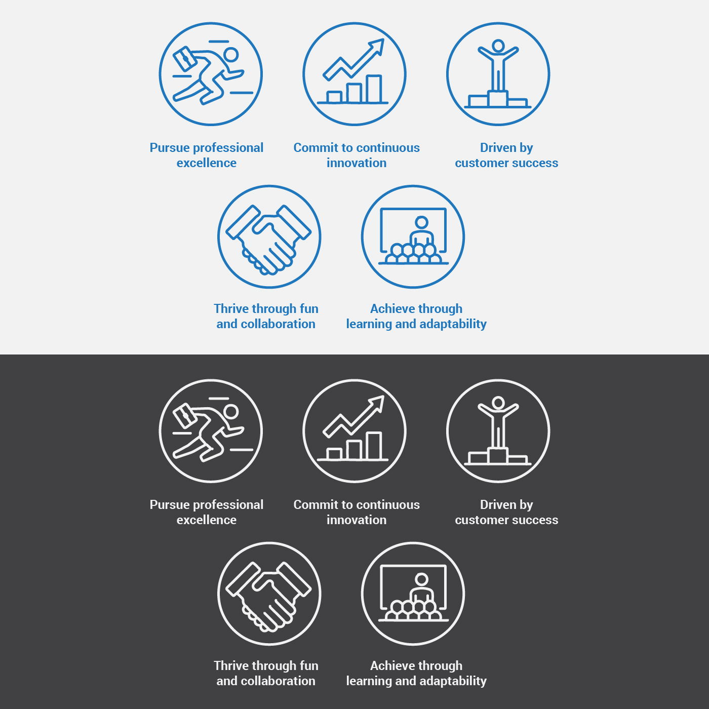 Icon Design by luutrongtin89 for Plus Consulting | Design #19534974