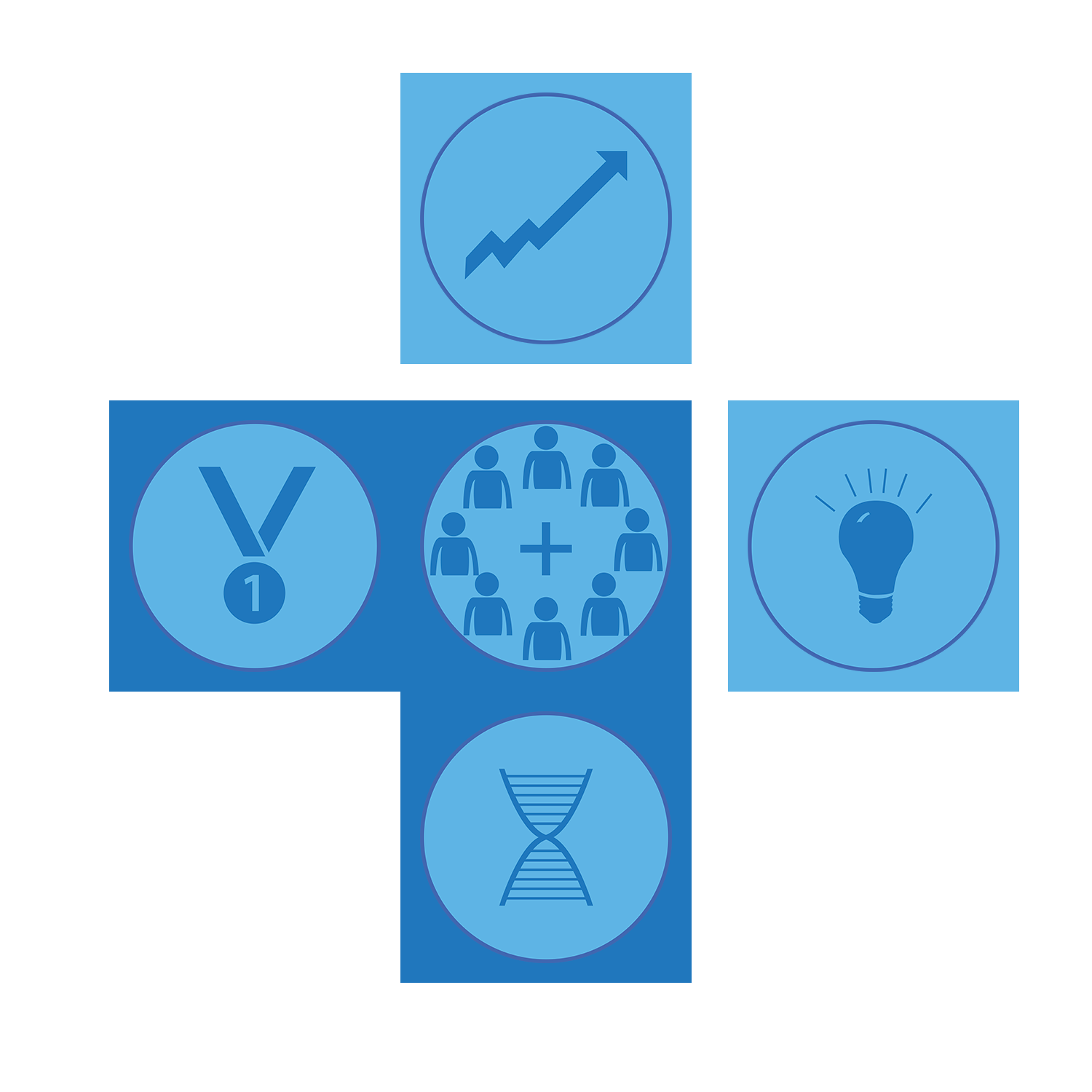 Icon Design by masterofpwnage for Plus Consulting | Design #19582659
