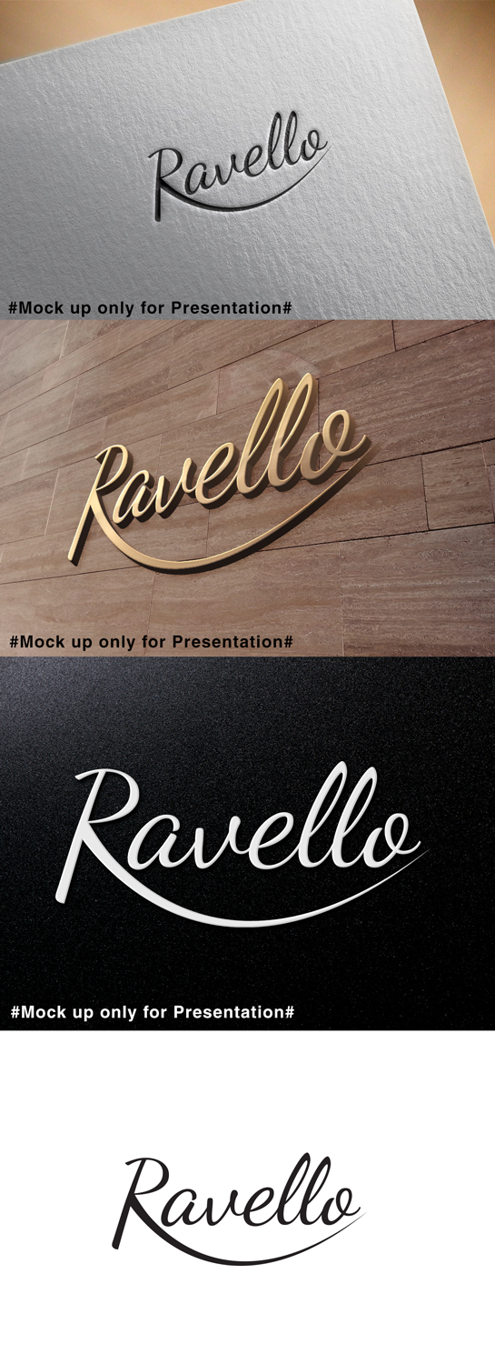 Logo Design by designmind78 for Cotton & Company | Design #19537625