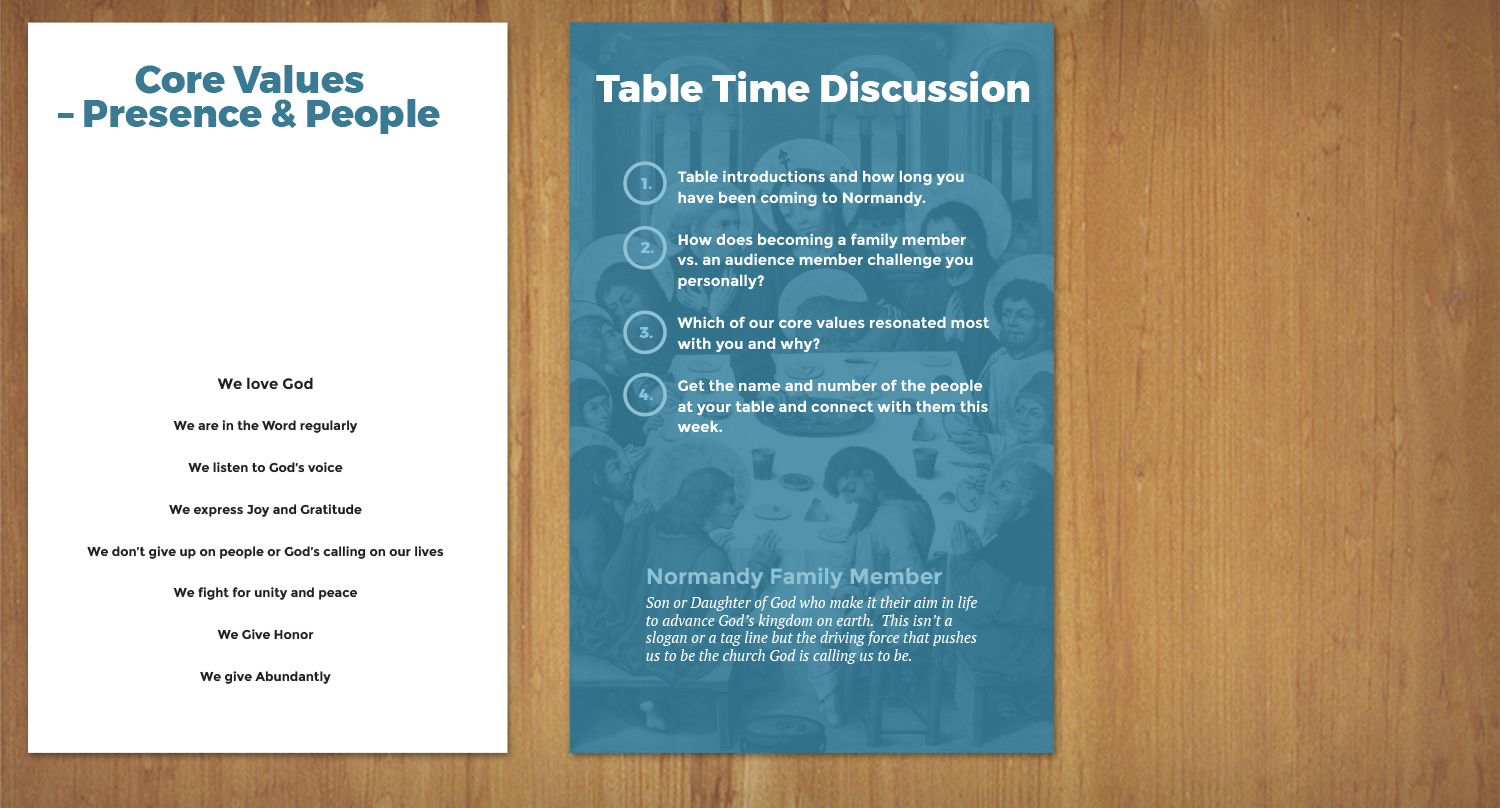 Magazin-Design von MNM für dieses Projekt | Design #19544455