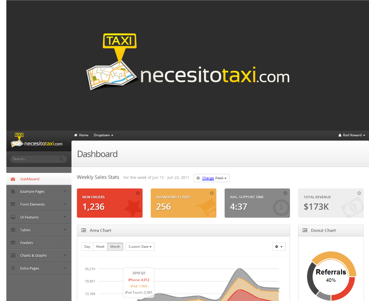 Logo Design by Luc1ano for necesitotaxi.com | Design #2966687