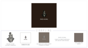 Logo Design by Noble for Papa Legba Technologies | Design: #19570664