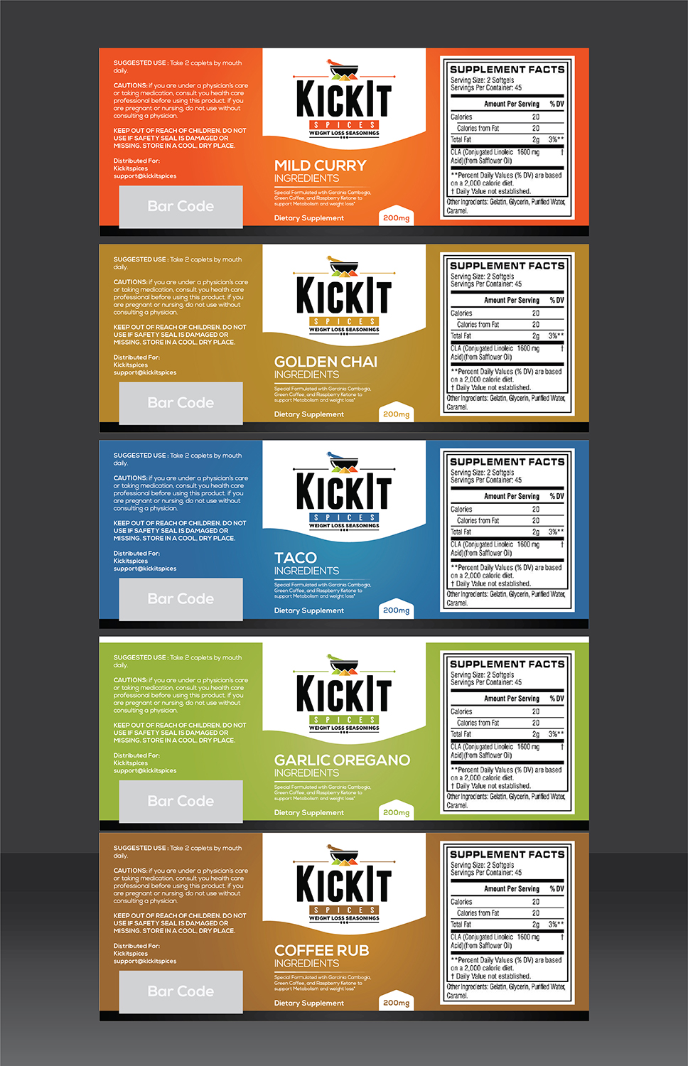 Graphic Design by Deziners Zone for this project | Design #19713874