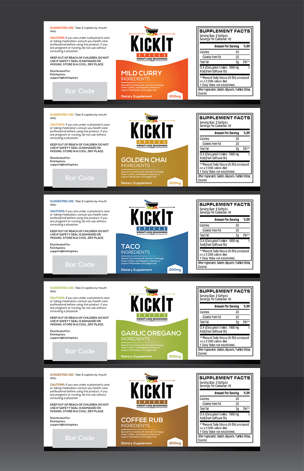 Graphic Design by Deziners Zone for this project | Design #19713875