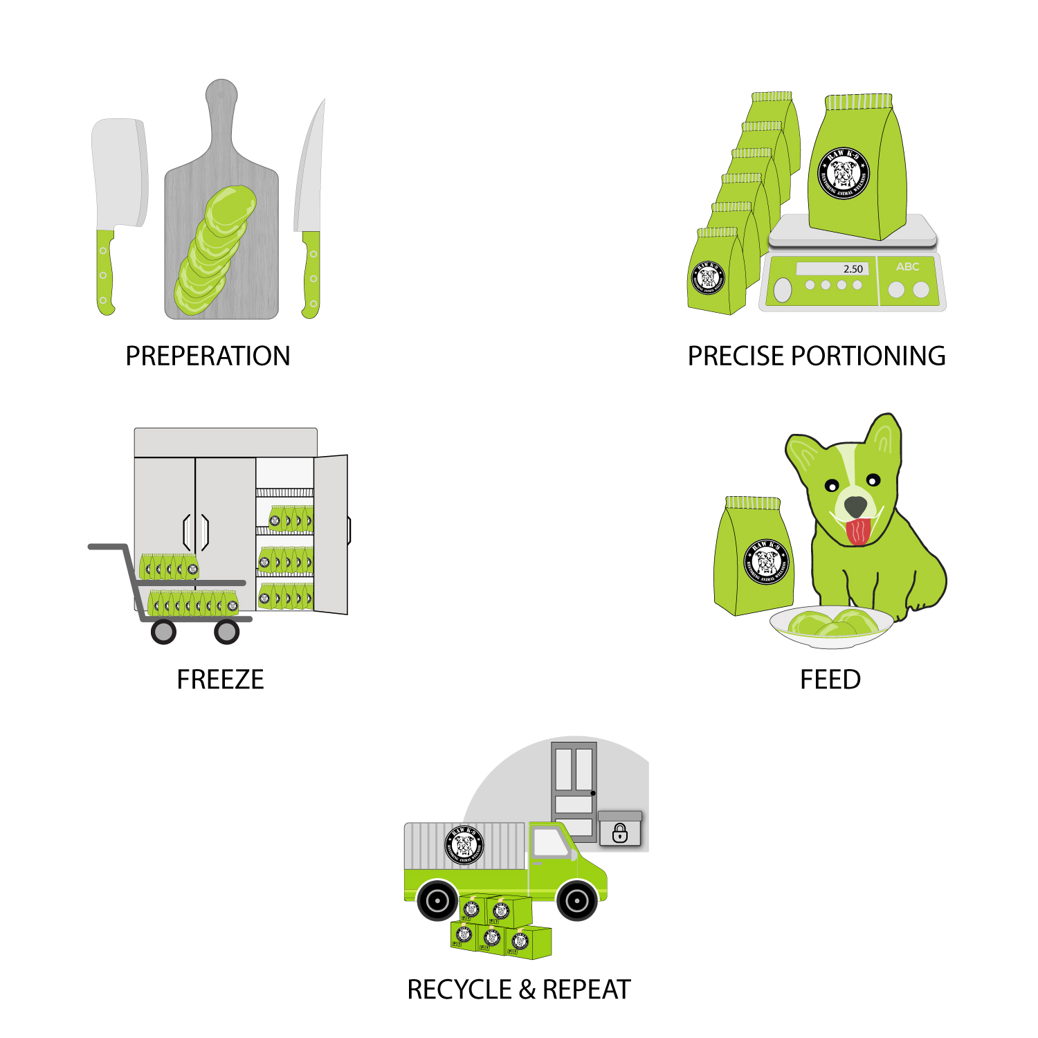 Graphic Design by syed2024 for this project | Design #19581294