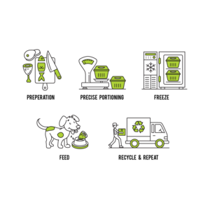 Graphic Design by luutrongtin89 for this project | Design: #19568314