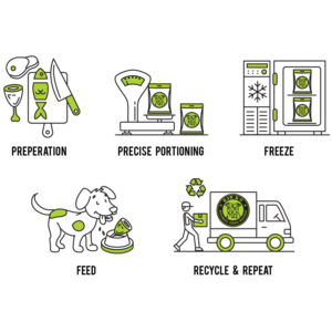 Graphic Design by luutrongtin89 for this project | Design: #19593149