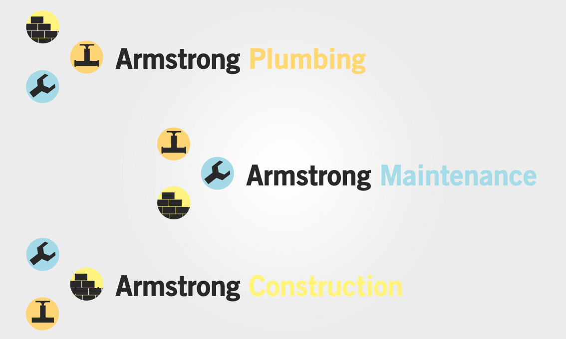 Logo Design by GeorgeLogoDesign for this project | Design #2896533