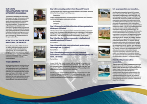 Flyer Design by VEGA-Designs for Crewcrafter GmbH | Design: #19578137