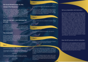 Flyer Design by nmindesign for Crewcrafter GmbH | Design: #19577349