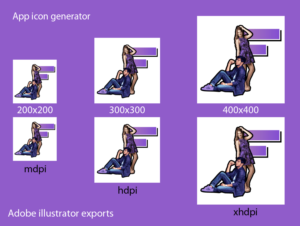 Design Icône par DesignerGuide pour ce projet | Design : #19724149