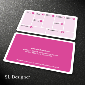 Business Card Design by SL Designer for this project | Design: #19600454