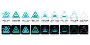 Sci Fi Forum Ranks Icons | Diseño Con Ícono por CC Creative Design