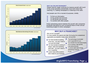 Brochure Design by visual arts