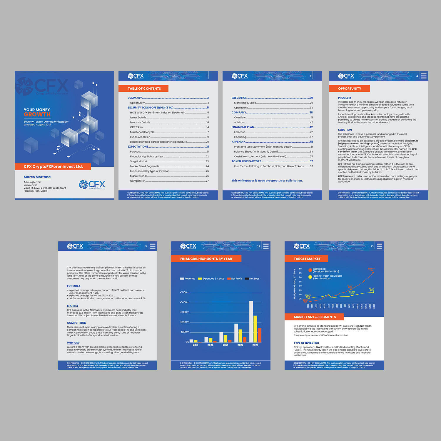 Grafik-Design von pinterferenc86 für CFX Holding Limited | Design #19618984