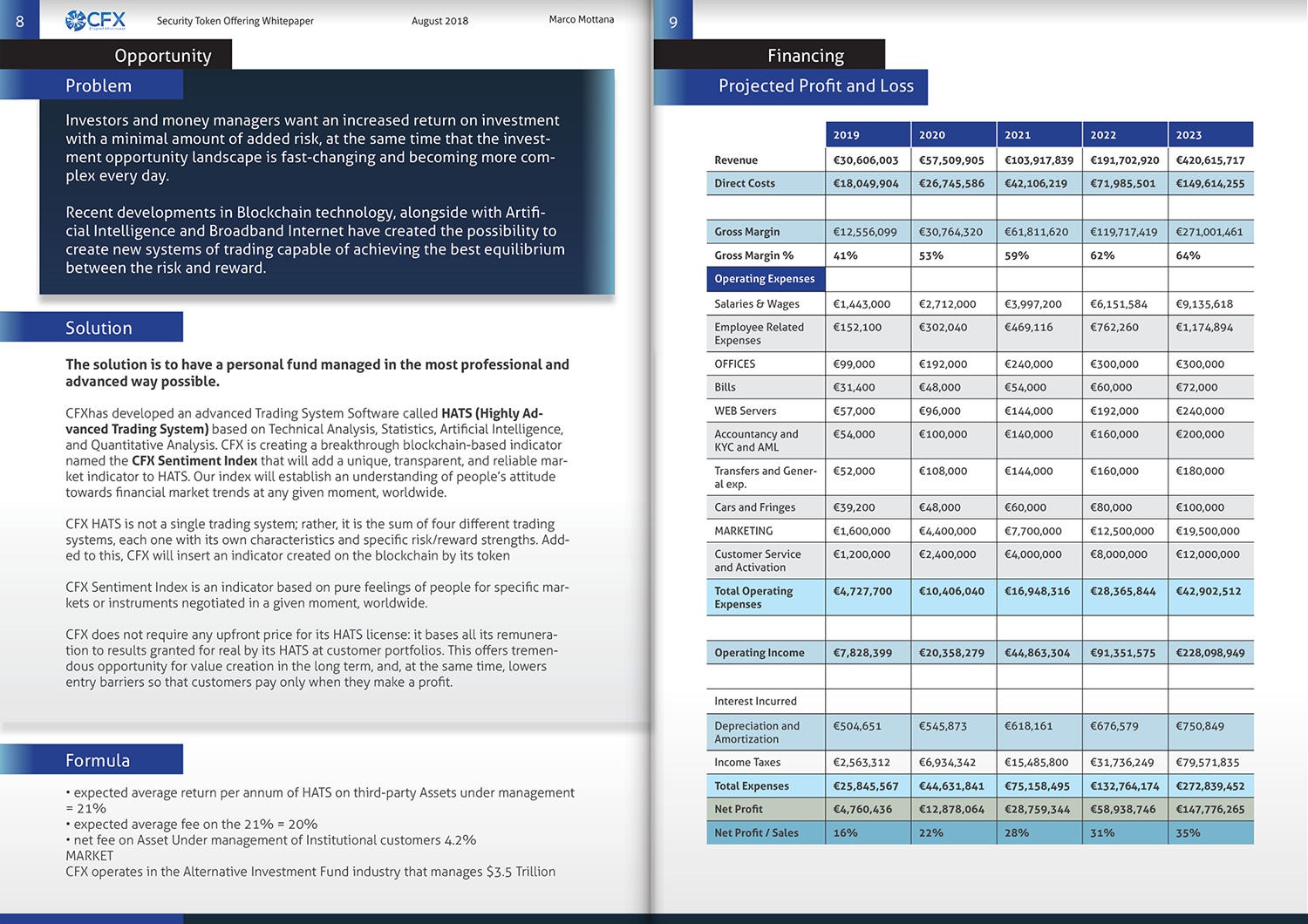 Diseño Gráfico por jdr1992 para CFX Holding Limited | Diseño #19620739