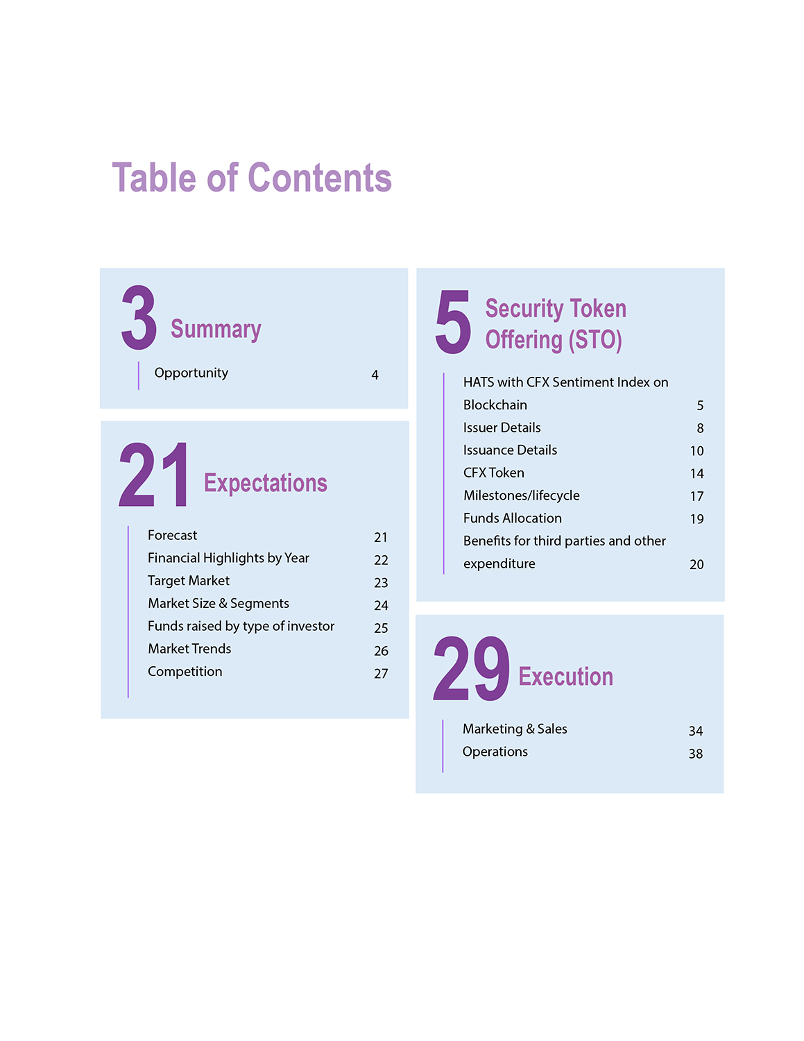 Diseño Gráfico por lyndon para CFX Holding Limited | Diseño #19659630