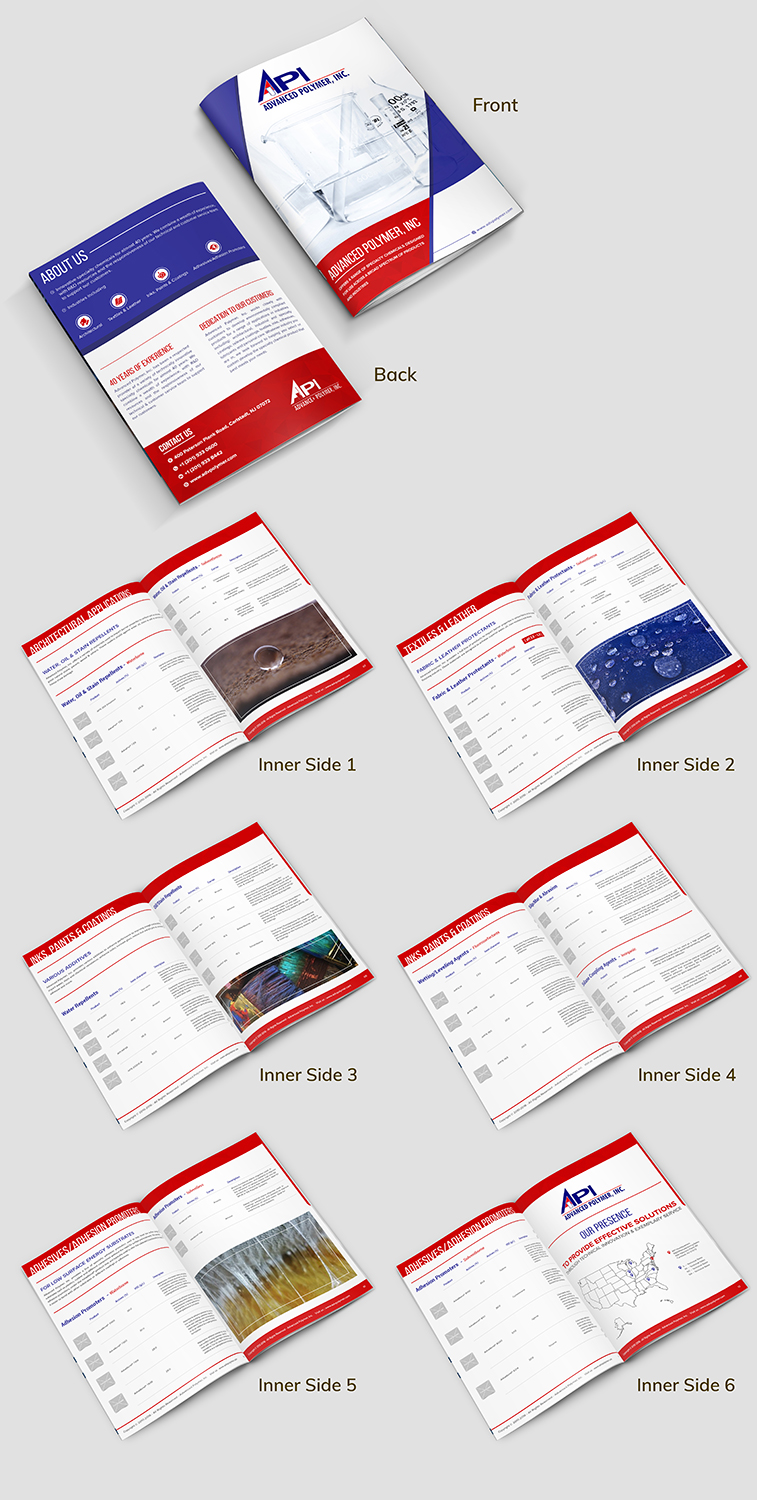 Flyer Design by SAI DESIGNS for this project | Design #19661029