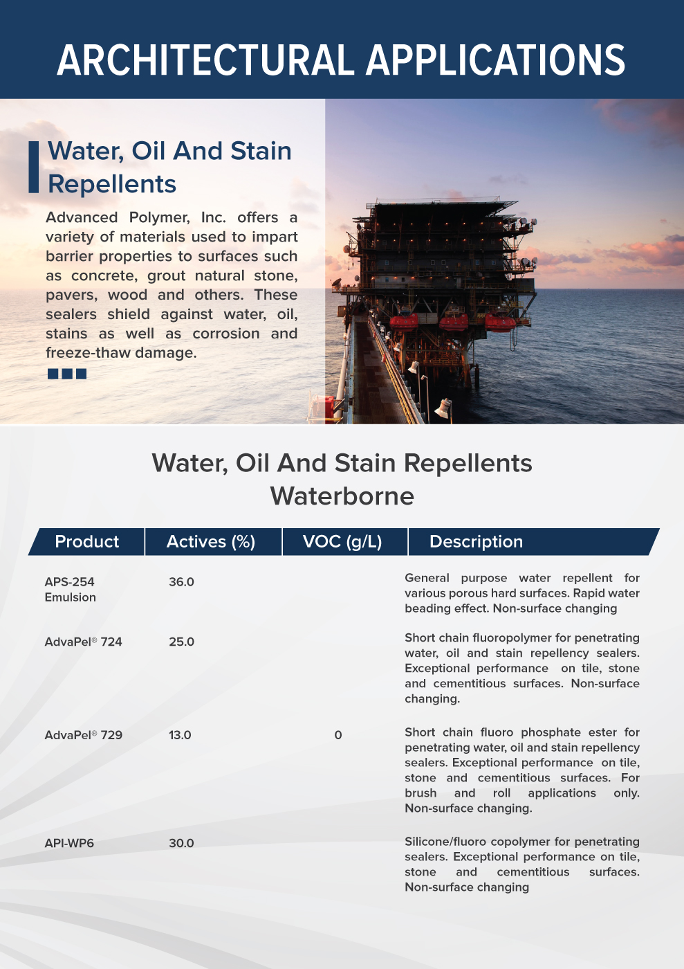 Flyer Design by Fusionex Studio for this project | Design #19661095