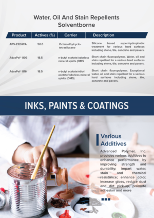 Flyer Design by Fusionex Studio for this project | Design: #19665536