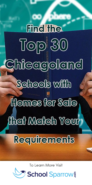 Graphic Design by vinayankms for Sparrow Realty | Design #19636575