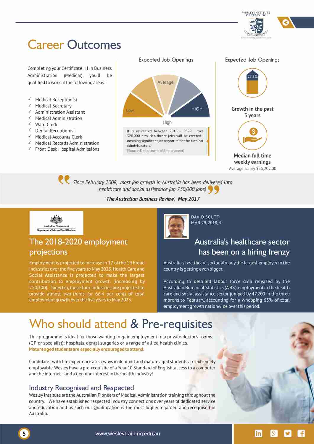 Flyer Design by Devendra Sharma for Wesley Health Management | Design #19687749