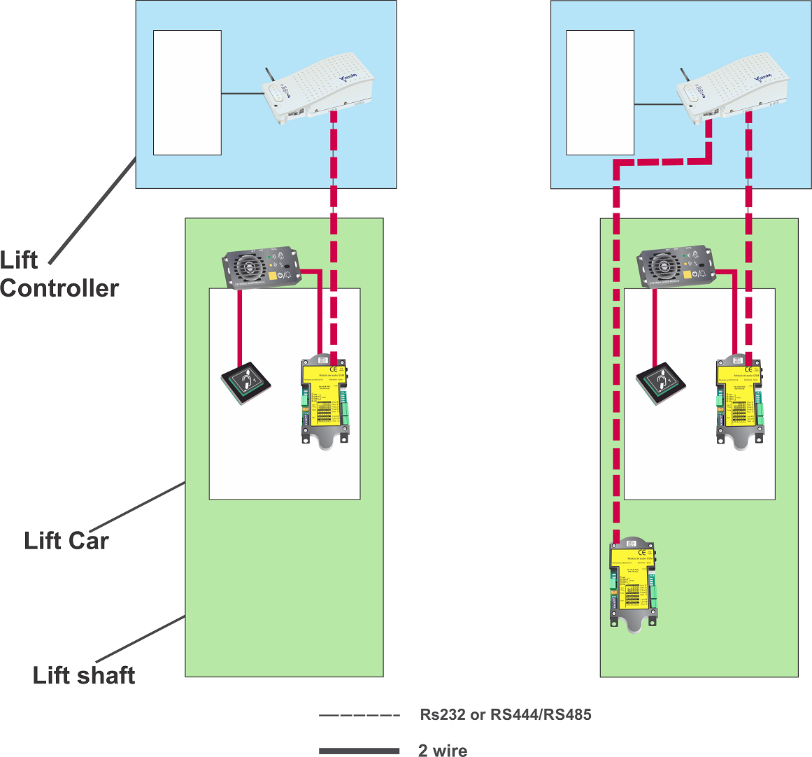 Graphic Design by Graphic Designer1 for Avire | Design #19765387