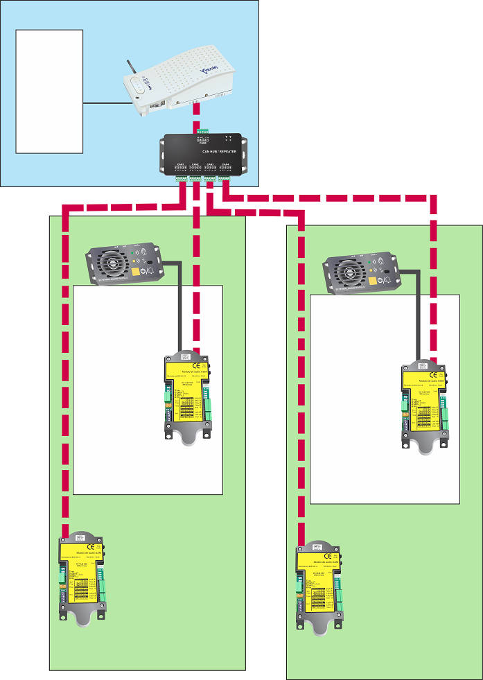 Graphic Design by Graphic Designer1 for Avire | Design #19765388