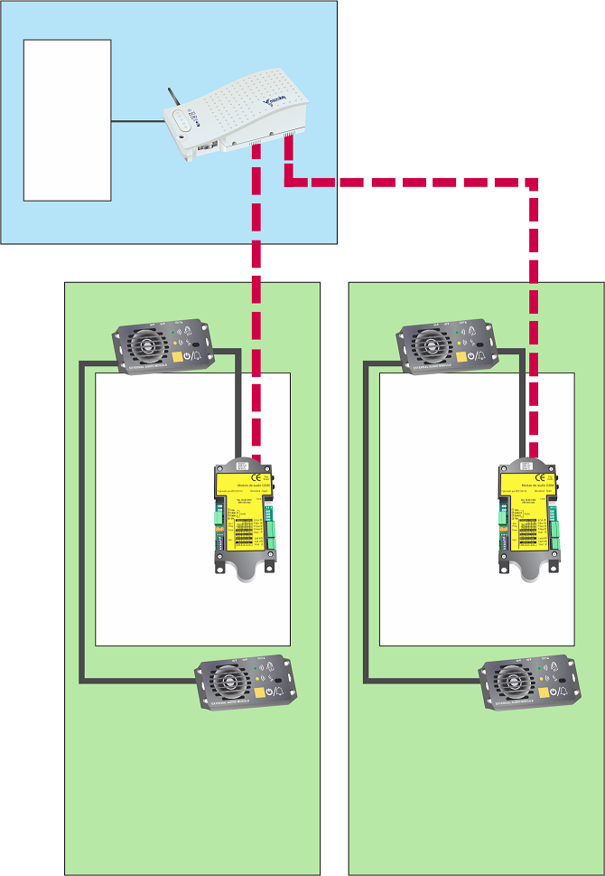 Grafik-Design von Graphic Designer1 für Avire | Design #19765390