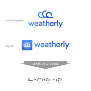 Design de Logo par gfxtigers pour Codehaus | Design #19701014