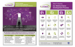 Flyer-Design von uk für Symbient Product Development | Design: #19665679