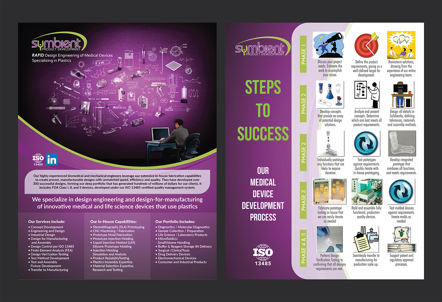 Flyer-Design von Deziners Zone für Symbient Product Development | Design #19649691