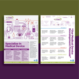 Flyer-Design von zihdaniel für Symbient Product Development | Design: #19703617