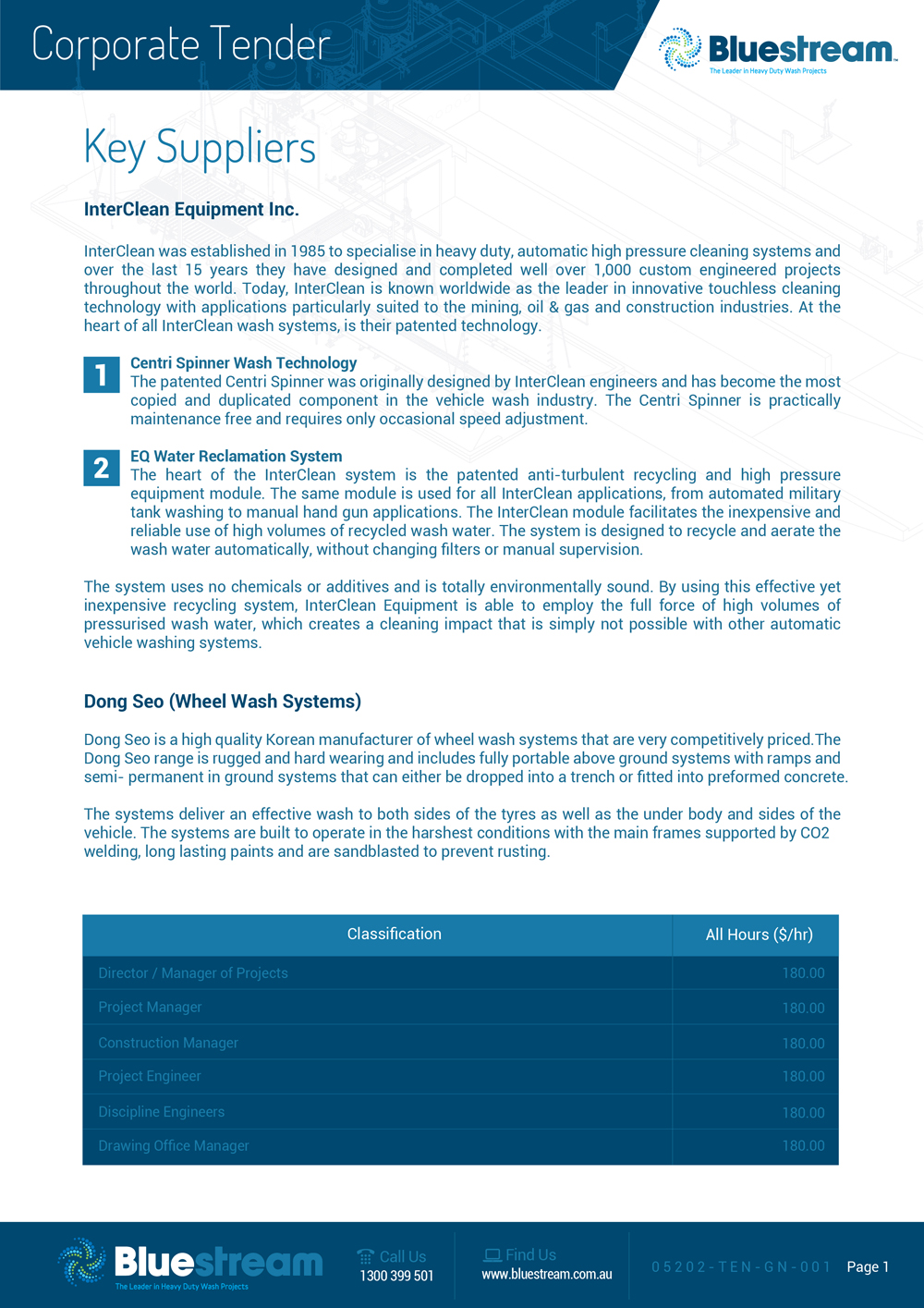 Graphic Design by Eminente for this project | Design #2924280