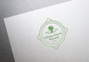Logo Design by ngahoang1711 for this project | Design #19654797