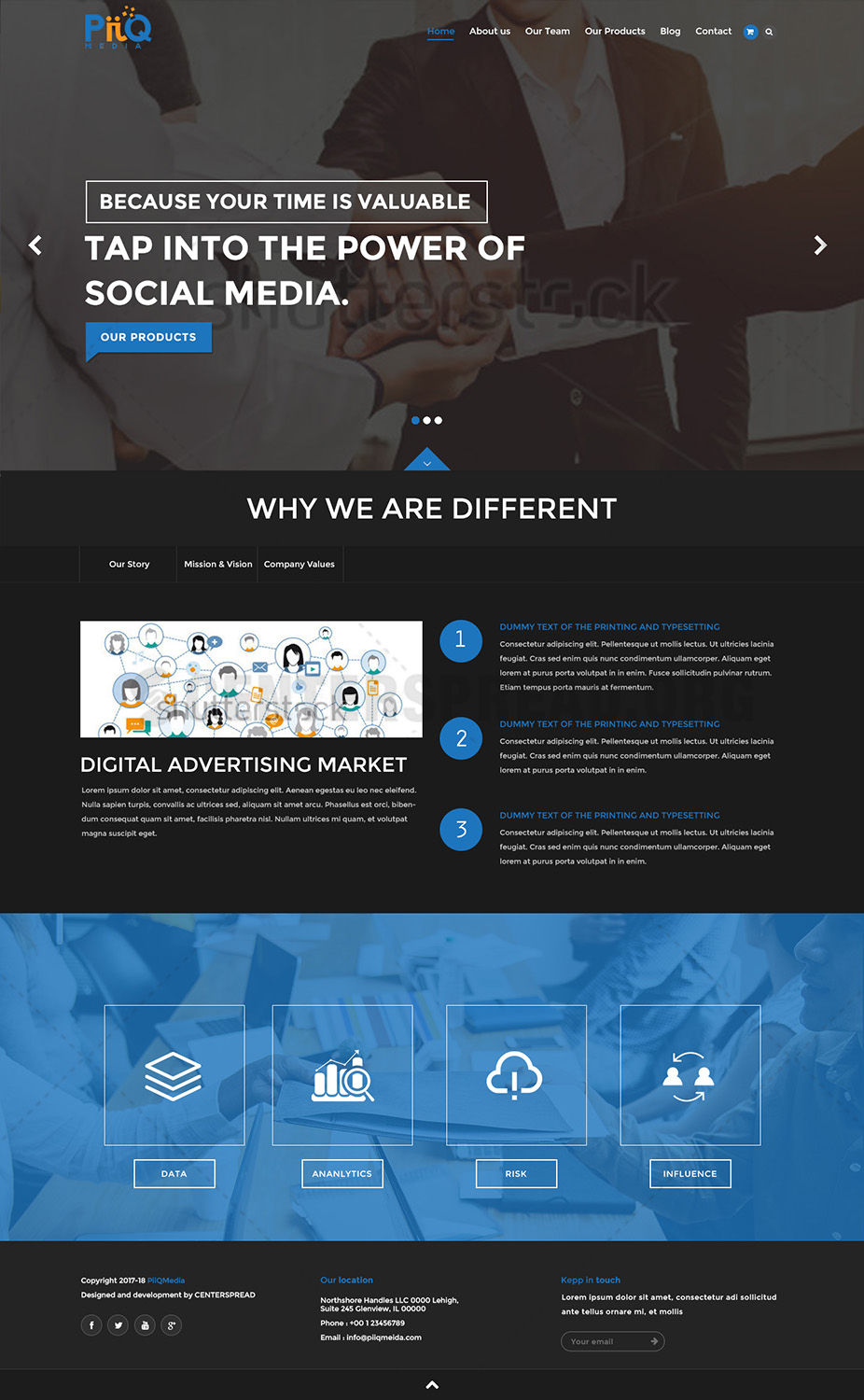Web Design by CENTERSPREAD for PiiQ Media | Design #19716401