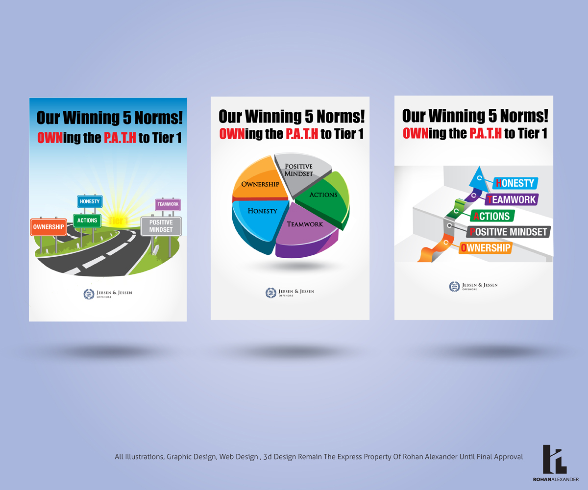 Design de Poster par Rohan Alexander pour ce projet | Design #2902486