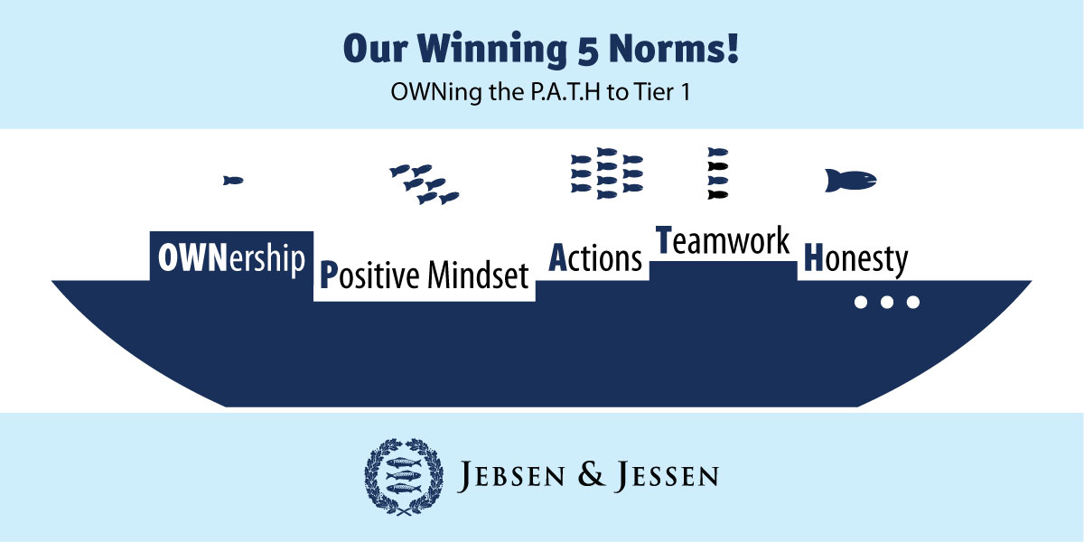 Poster Design by MihaiB for this project | Design #2903186