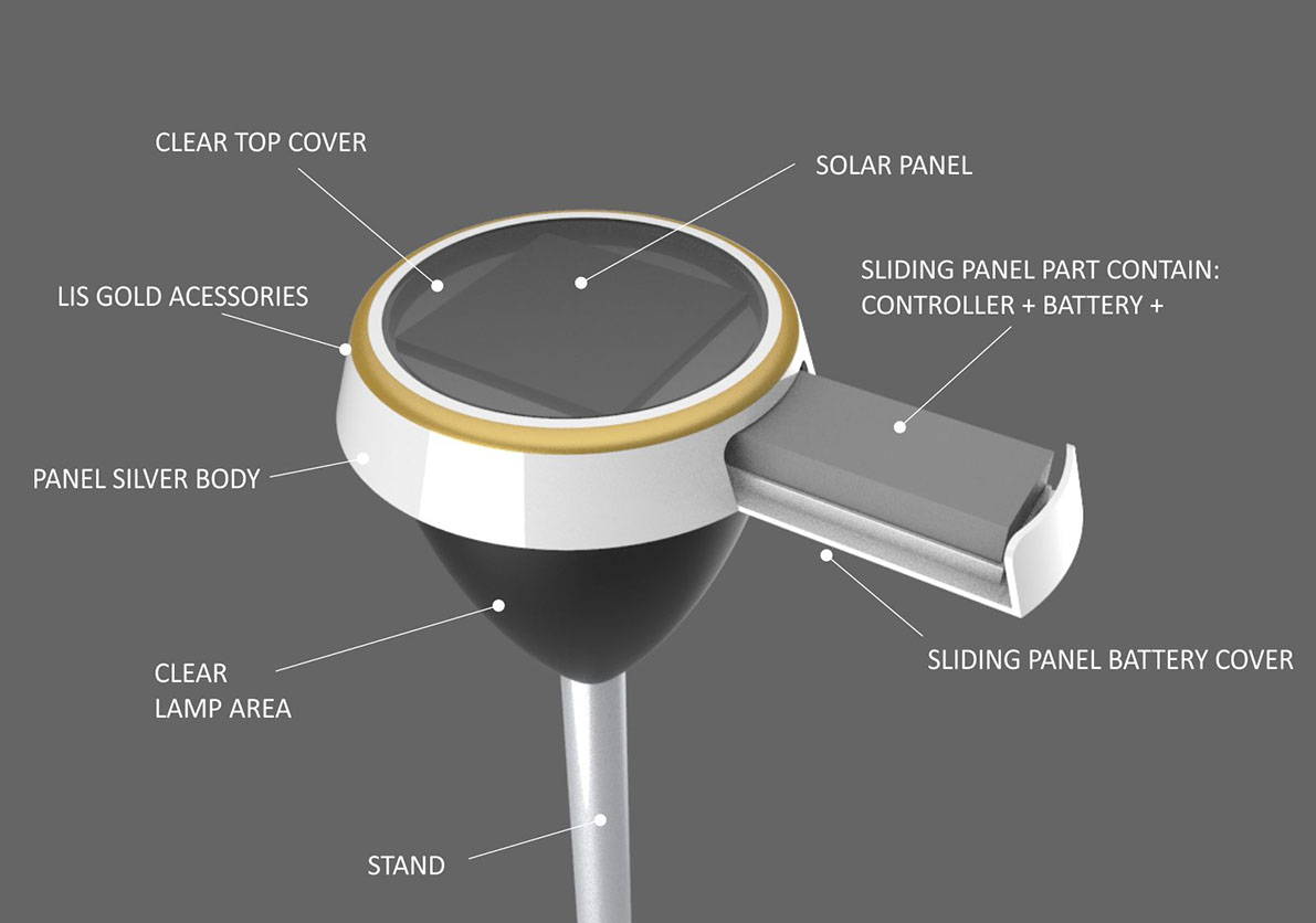 Design 3D par abdillah.yusuf pour ce projet | Design #19690246