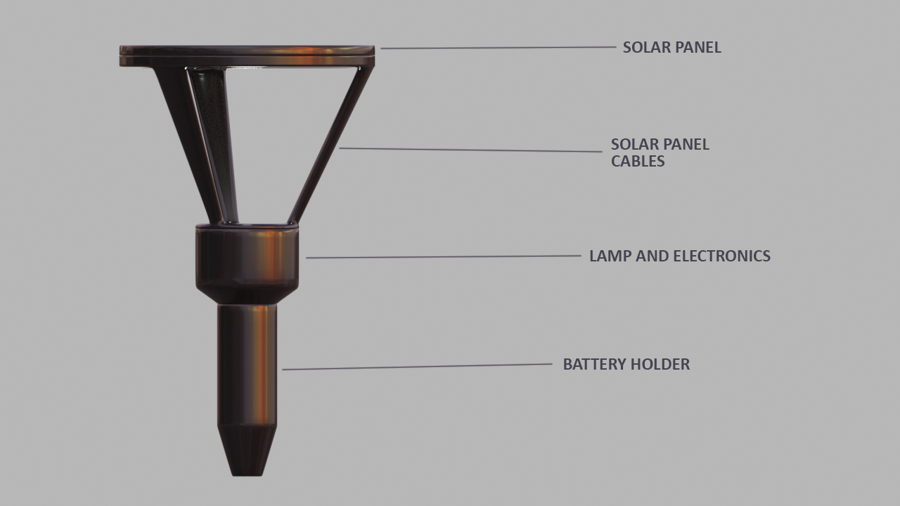 3D Design by Freddy Jackson for this project | Design #19709811