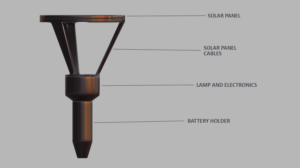 3D Design by Freddy Jackson for this project | Design: #19709811