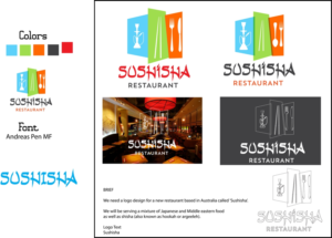 Logo Design by CreativeWorld1