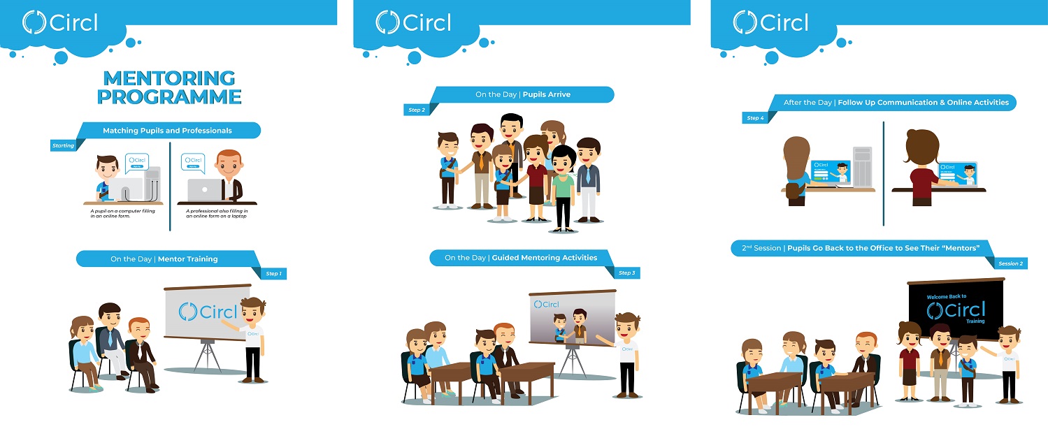 Design Graphique par widyaguna pour ce projet | Design #19732298