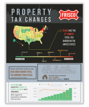 Infographic Design by DesignGenie for JDGray Group LLC | Design: #19790752