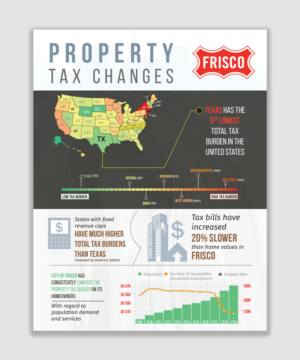Infographic Design by DesignGenie for JDGray Group LLC | Design: #19847226