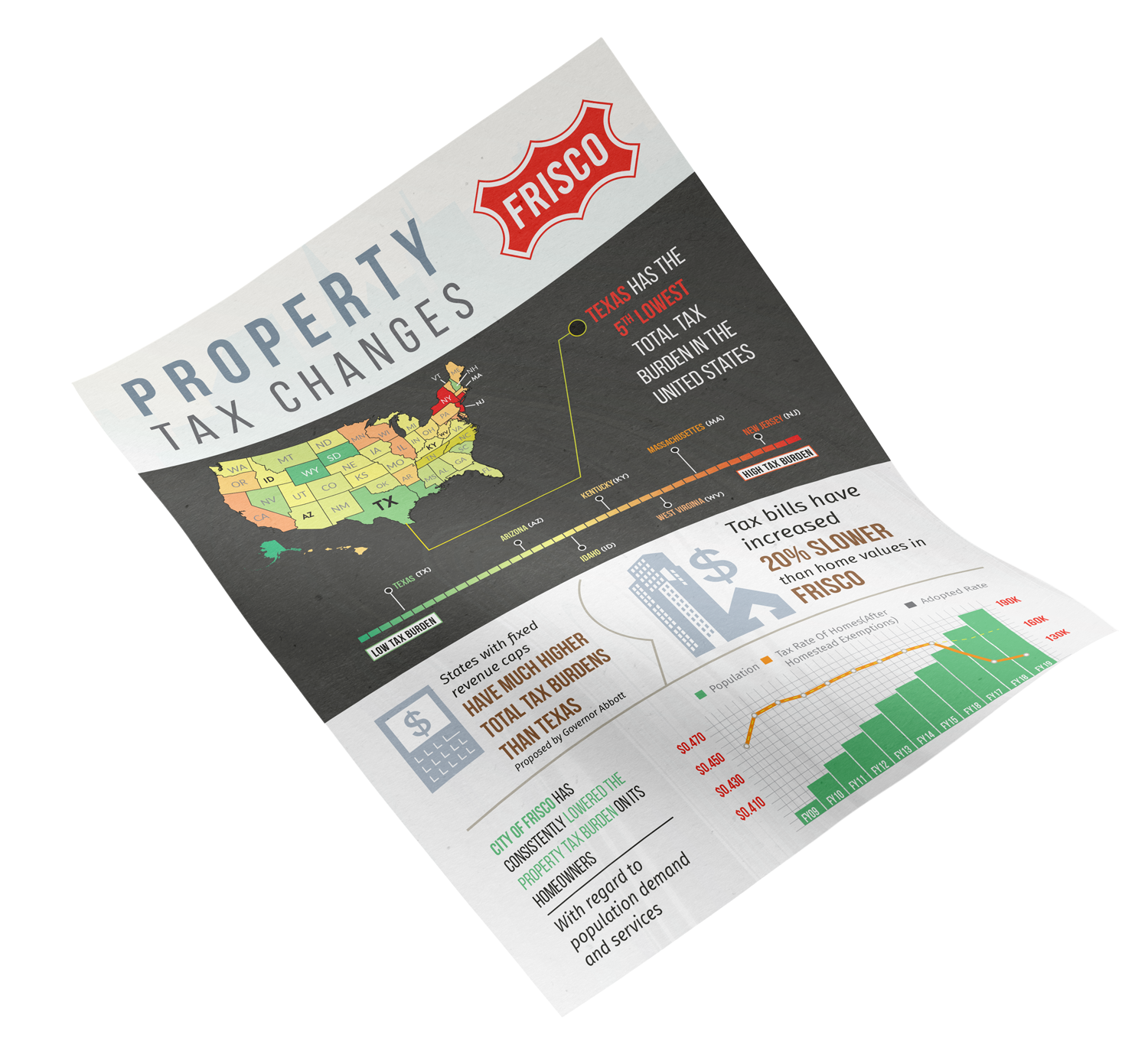 Infografik-Design von DesignGenie für JDGray Group LLC | Design #19847241