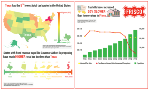 US Letter-size infographic needed | Infografik-Design von luutrongtin89